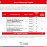 what is convocatorias pnsr