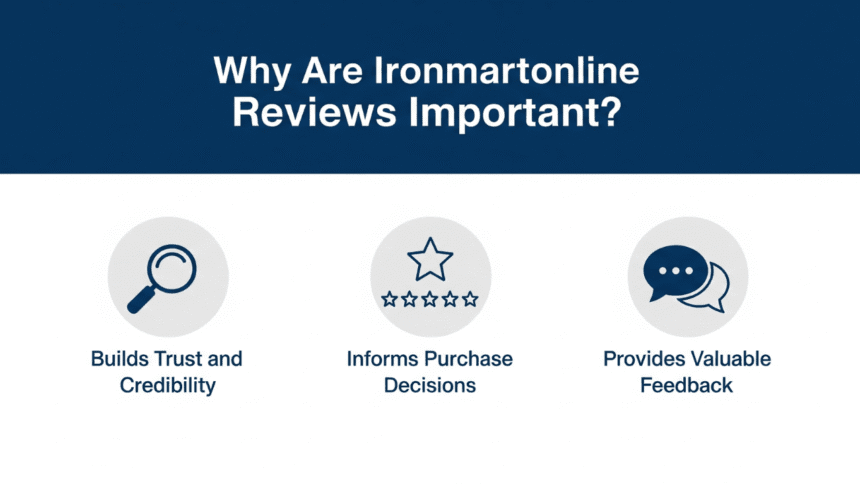 Why Are Ironmartonline Reviews Important?
