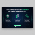 Why Should You Choose Mutstream for Your Streaming Needs?