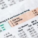 Financial KPIs