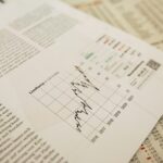 financial management