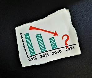 global economic trends