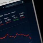 market volatility
