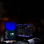 Remote Team Management