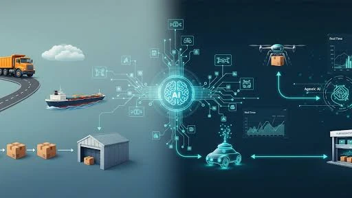 From Automation to AI Agents: The Next Evolution of Supply Chain Operations