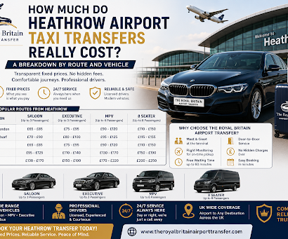 Heathrow Airport Taxi Transfers
