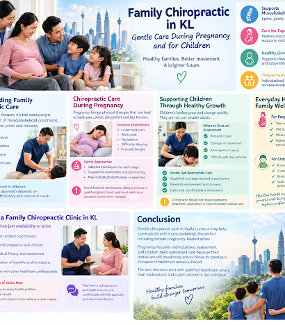 Family Chiropractic in KL: Gentle Care During Pregnancy and for Children